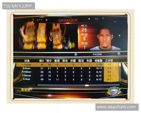 湖人对决步行者精彩回顾11月30日比赛亮点与分析