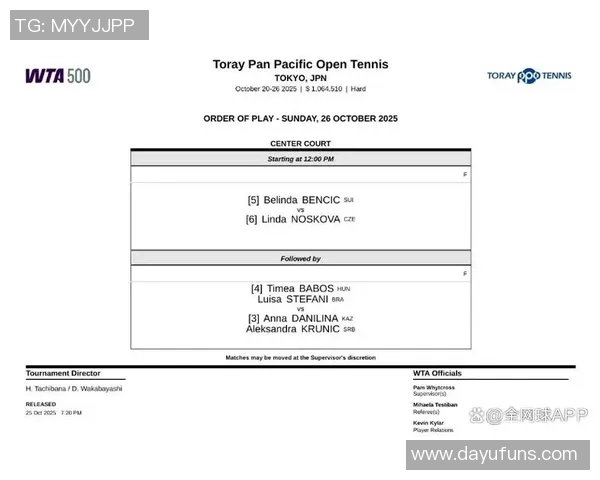 WTA东京站：本西奇三盘打败肯宁，决赛与诺斯科娃争冠